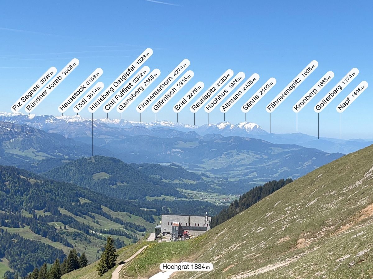 Fasten & Wandern im Allgäu – Bild 10